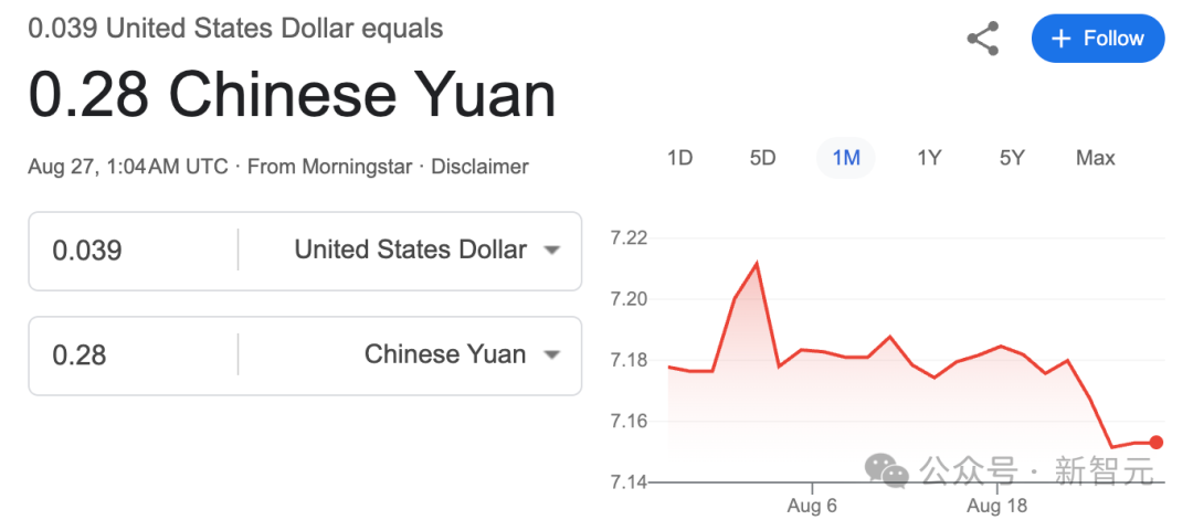 谷歌「最强图像模型」横扫一切!3毛钱P图打懵OpenAI,PS要不存在了插图9 谷歌「最强图像模型」横扫一切!3毛钱P图打懵OpenAI,PS要不存在了插图9