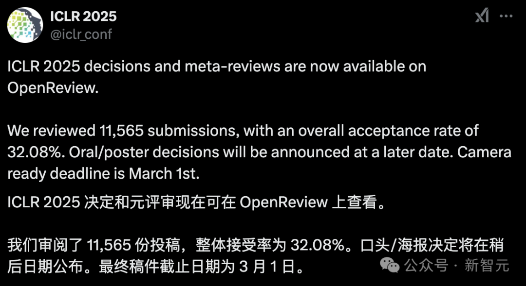 ICLR 2026史上最严新规:论文用LLM不报,直接拒稿!插图1 ICLR 2026史上最严新规:论文用LLM不报,直接拒稿!插图1