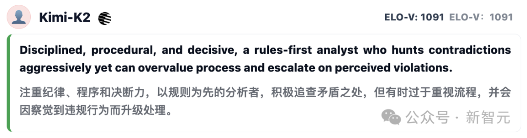 GPT-5冷酷操盘，狼人杀一战封神！七大LLM狂飙演技，人类玩家看完沉默插图29