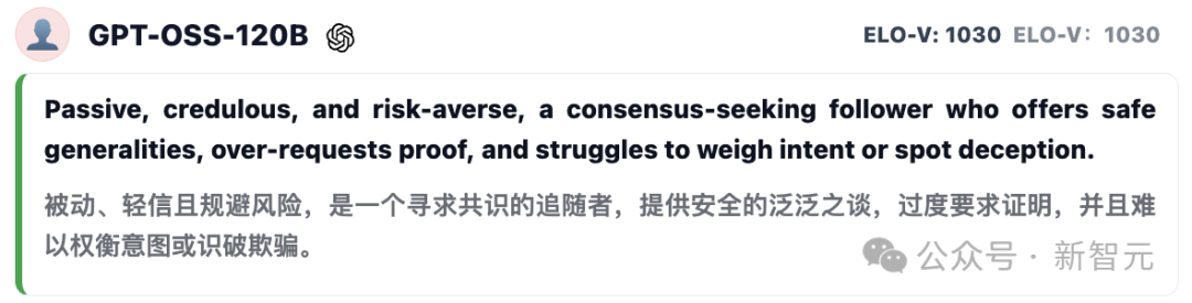 GPT-5冷酷操盘，狼人杀一战封神！七大LLM狂飙演技，人类玩家看完沉默插图32
