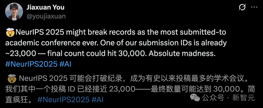 NeurIPS近3万投稿爆仓,强拒400篇论文!博士疯狂内卷,AI顶会噩梦来袭插图4 NeurIPS近3万投稿爆仓,强拒400篇论文!博士疯狂内卷,AI顶会噩梦来袭插图4