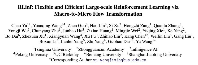 首个为具身智能而生的大规模强化学习框架RLinf!清华、北京中关村学院、无问芯穹等重磅开源插图2 首个为具身智能而生的大规模强化学习框架RLinf!清华、北京中关村学院、无问芯穹等重磅开源插图2