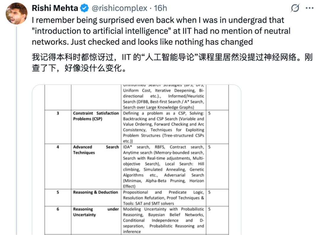 OpenAI大神:人工智能导论课程停在15年前,本科首选该是机器学习导论插图4 OpenAI大神:人工智能导论课程停在15年前,本科首选该是机器学习导论插图4