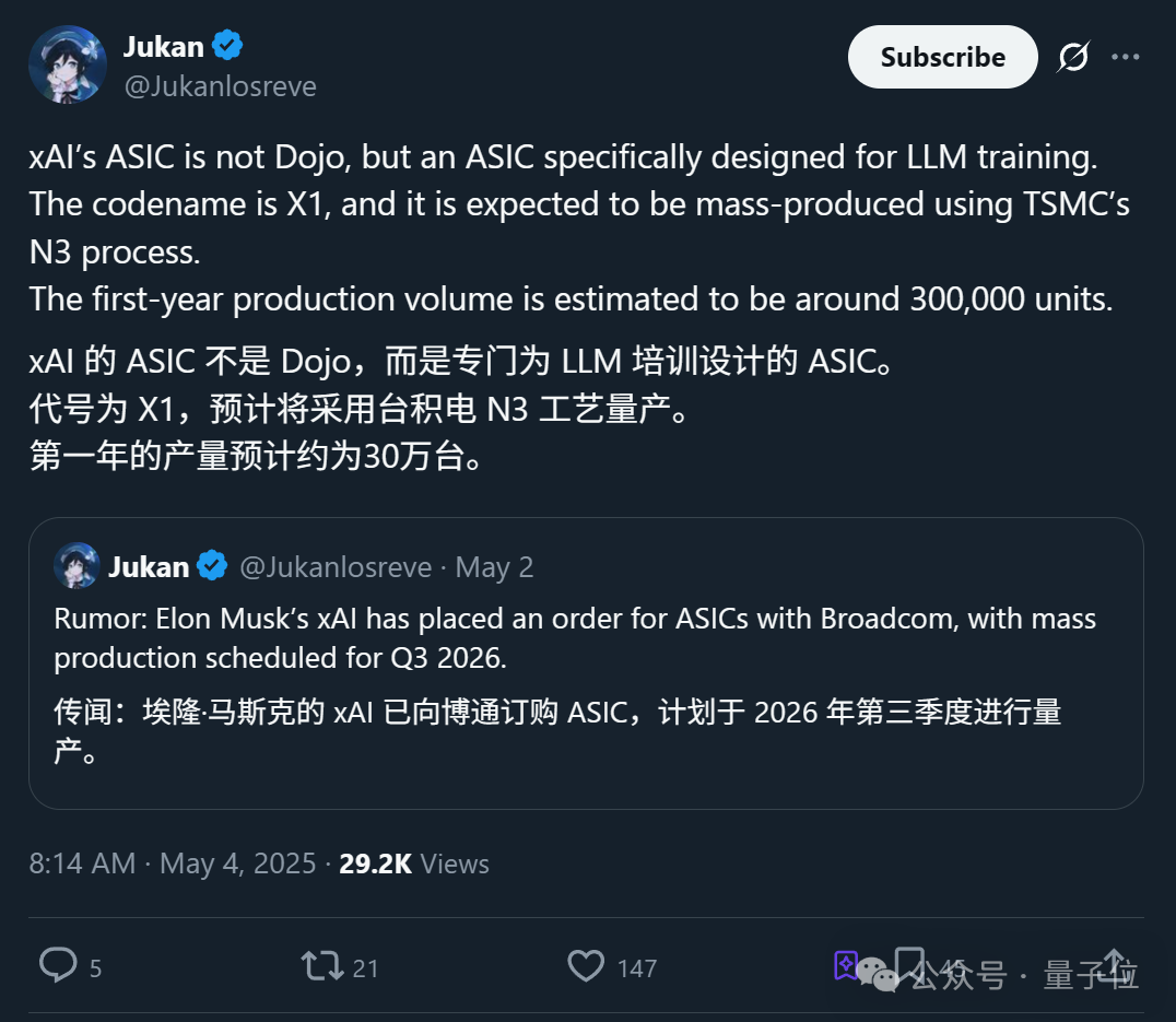 马斯克xAI自研推理芯片曝光!代号X1、台积电3纳米工艺、明年就量产插图 马斯克xAI自研推理芯片曝光!代号X1、台积电3纳米工艺、明年就量产插图