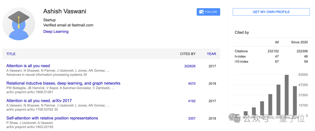 Transformer作者:DeepSeek才有搞头,OpenAI指望不上了插图3 Transformer作者:DeepSeek才有搞头,OpenAI指望不上了插图3