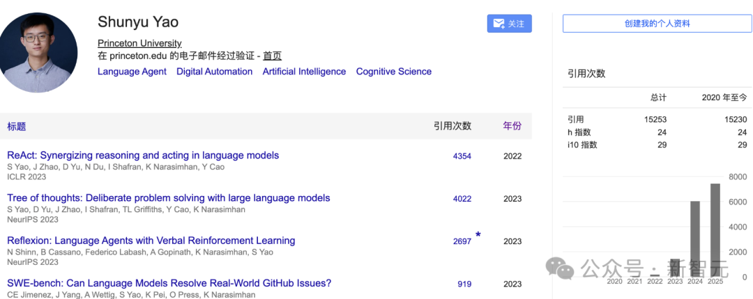 一夜刷屏!27岁姚顺雨离职OpenAI,清华姚班天才转型做产品经理?插图7 一夜刷屏!27岁姚顺雨离职OpenAI,清华姚班天才转型做产品经理?插图7