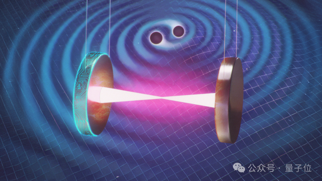 谷歌DeepMind用AI探测引力波,登上Science了插图3 谷歌DeepMind用AI探测引力波,登上Science了插图3
