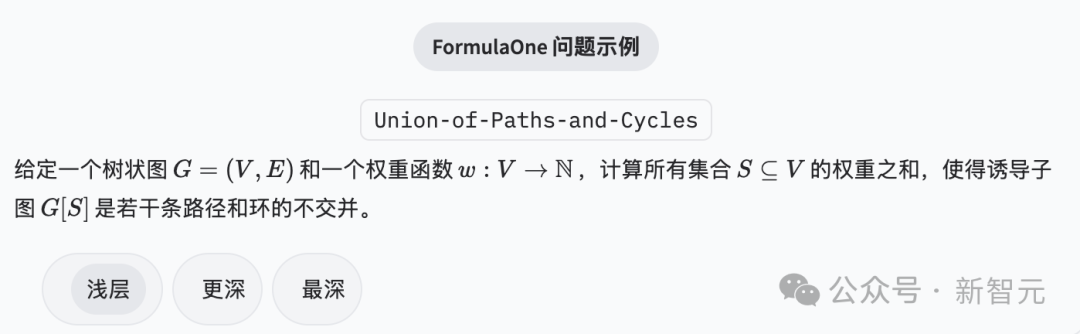 GPT-5惨遭零分打脸，顶级AI全军覆没！奥特曼AI博士级能力神话破灭插图7