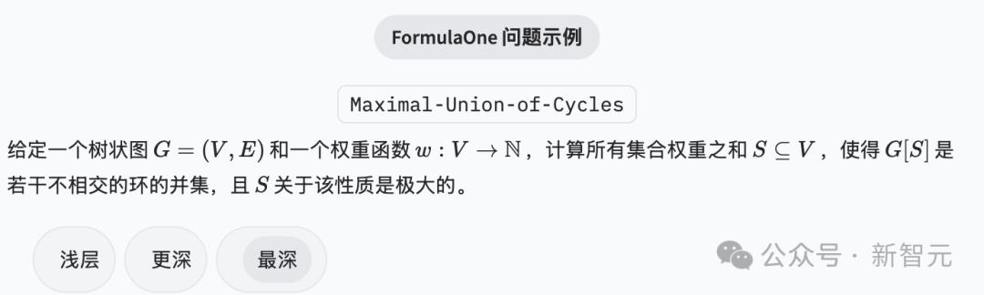 GPT-5惨遭零分打脸，顶级AI全军覆没！奥特曼AI博士级能力神话破灭插图9
