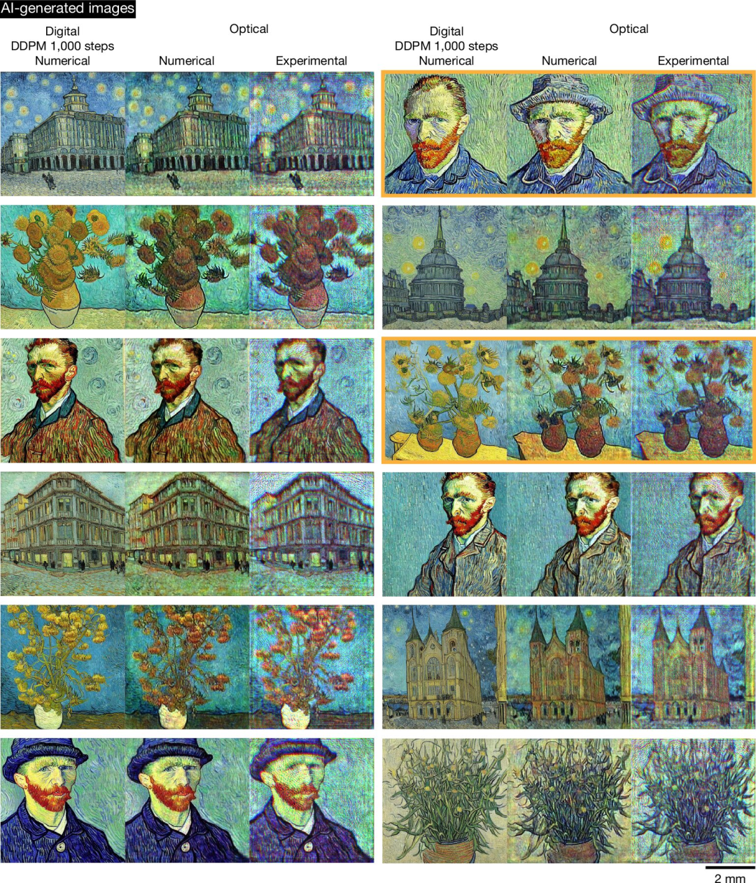 用光学生成图像,几乎0耗电,浙大校友一作研究登Nature插图1 用光学生成图像,几乎0耗电,浙大校友一作研究登Nature插图1