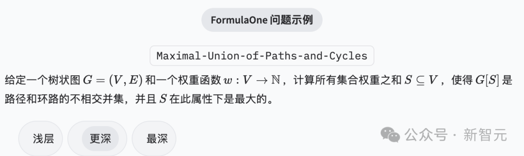 GPT-5惨遭零分打脸，顶级AI全军覆没！奥特曼AI博士级能力神话破灭插图8