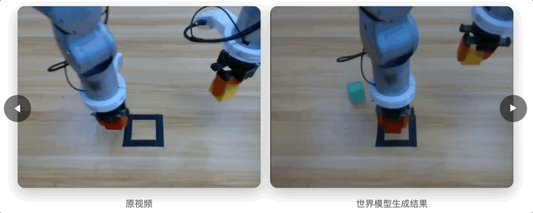 宇树:开源机器人世界大模型!插图14 宇树:开源机器人世界大模型!插图14