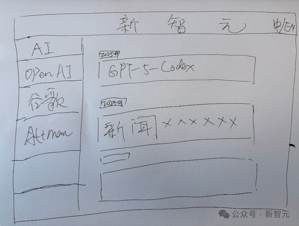 最新实测GPT-5-Codex:前端能力碾压,复杂项目轻松搞定,Claude可以扔了!插图16 最新实测GPT-5-Codex:前端能力碾压,复杂项目轻松搞定,Claude可以扔了!插图16