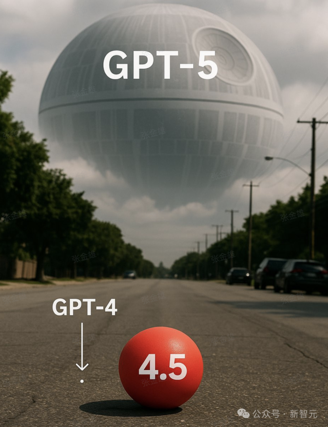 奥特曼爆料:GPT-5重构一切!一人顶五个团队插图3 奥特曼爆料:GPT-5重构一切!一人顶五个团队插图3