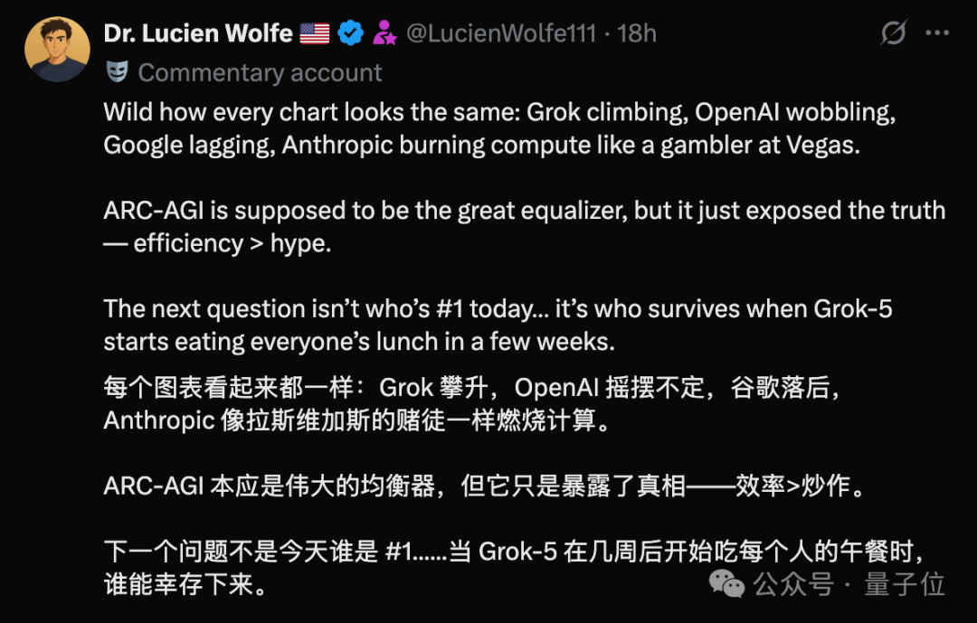 马斯克开始疯狂剧透Grok 5了插图1 马斯克开始疯狂剧透Grok 5了插图1