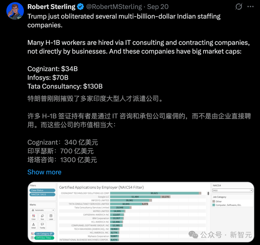 哈佛大佬都哭了！H-1B签证飙至10万刀，微软谷歌连夜召回全球员工插图19