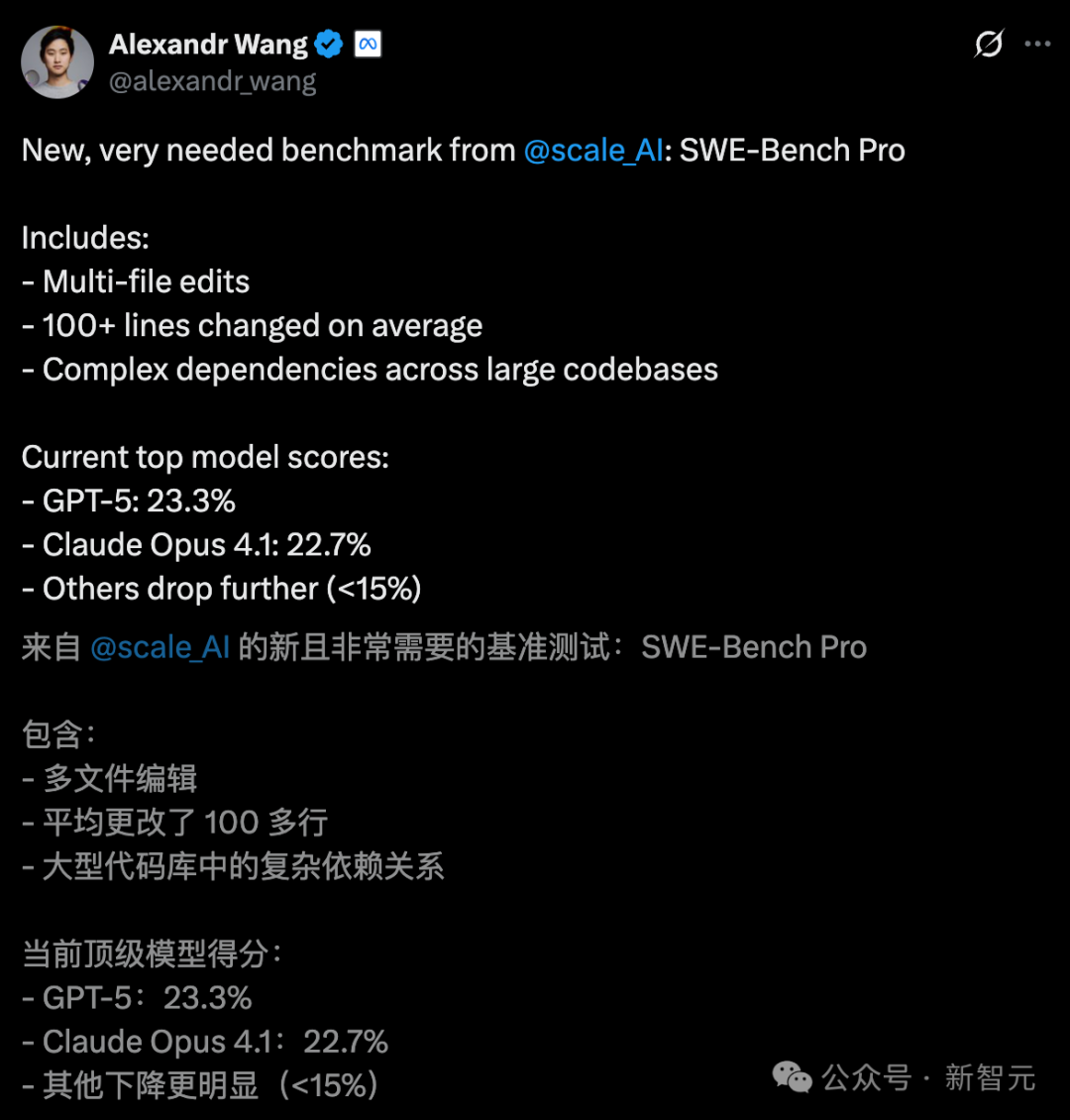 GPT-5仅23.3%,全球AI集体挂科!地狱级编程考试,夺金神话破灭插图3 GPT-5仅23.3%,全球AI集体挂科!地狱级编程考试,夺金神话破灭插图3