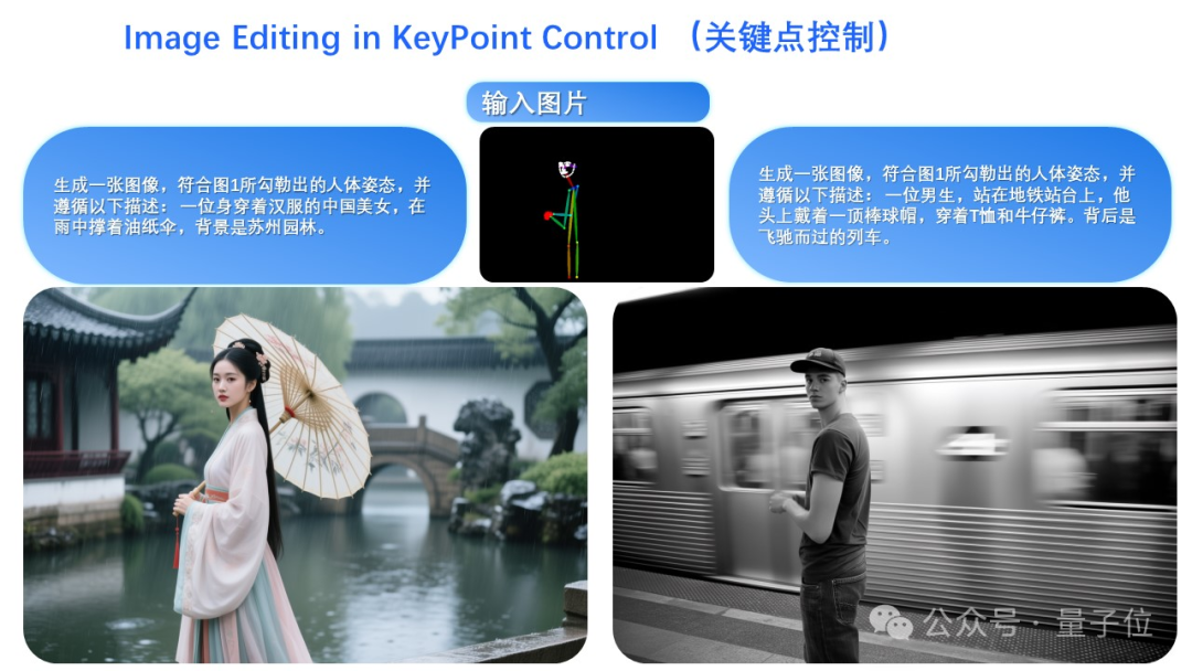Qwen开源版Banana来了!原生支持ControlNet插图21 Qwen开源版Banana来了!原生支持ControlNet插图21