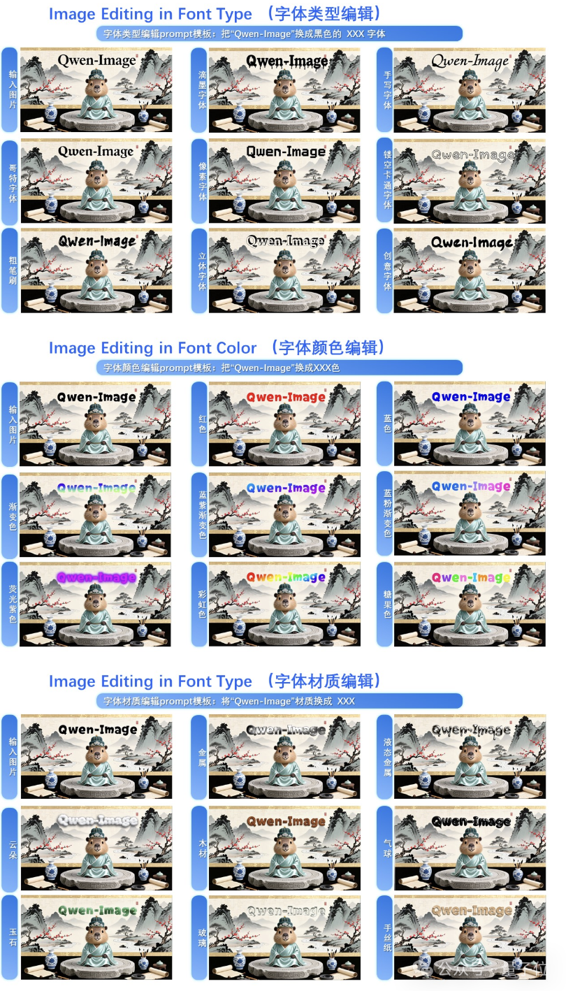 Qwen开源版Banana来了!原生支持ControlNet插图18 Qwen开源版Banana来了!原生支持ControlNet插图18