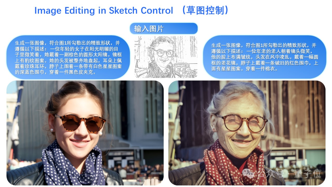 Qwen开源版Banana来了!原生支持ControlNet插图22 Qwen开源版Banana来了!原生支持ControlNet插图22