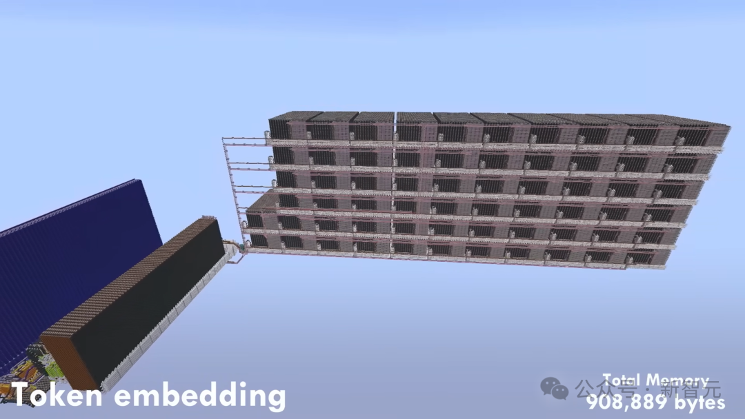 三年手搓ChatGPT!剑桥天才少年在Minecraft游戏中爆火回归插图9 三年手搓ChatGPT!剑桥天才少年在Minecraft游戏中爆火回归插图9