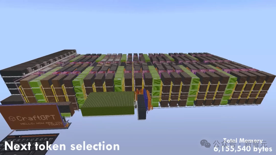 三年手搓ChatGPT!剑桥天才少年在Minecraft游戏中爆火回归插图12 三年手搓ChatGPT!剑桥天才少年在Minecraft游戏中爆火回归插图12