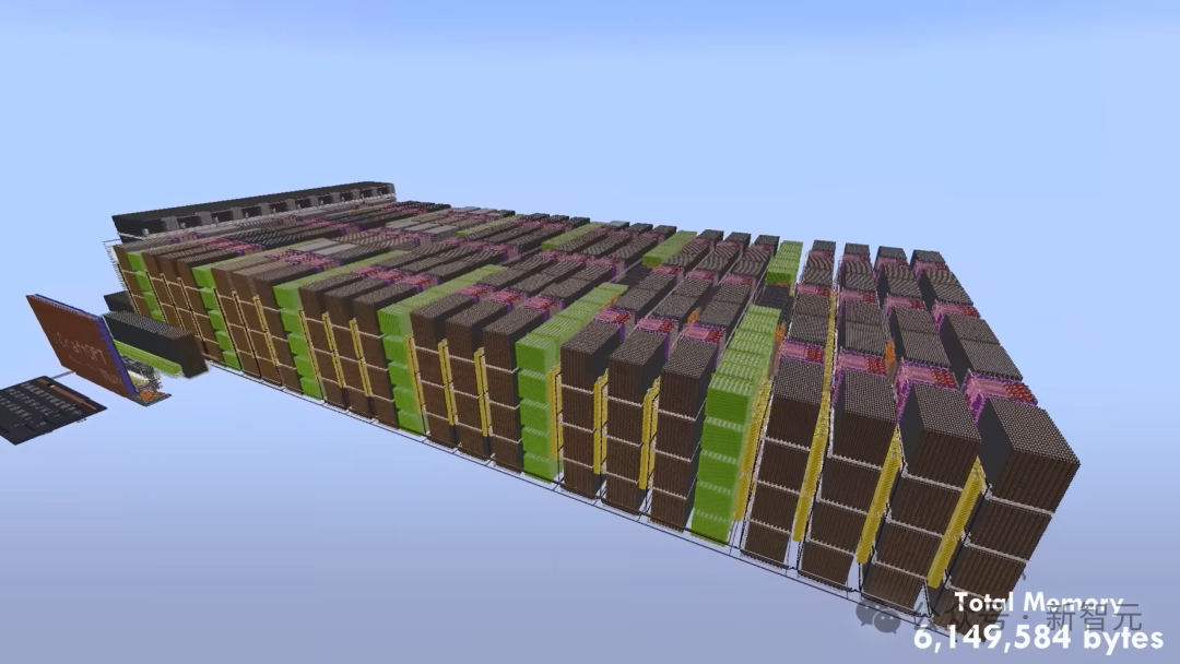 三年手搓ChatGPT!剑桥天才少年在Minecraft游戏中爆火回归插图11 三年手搓ChatGPT!剑桥天才少年在Minecraft游戏中爆火回归插图11