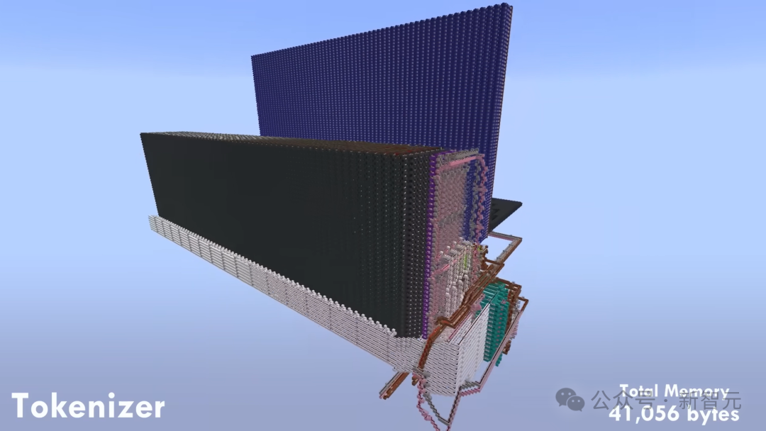 三年手搓ChatGPT!剑桥天才少年在Minecraft游戏中爆火回归插图6 三年手搓ChatGPT!剑桥天才少年在Minecraft游戏中爆火回归插图6