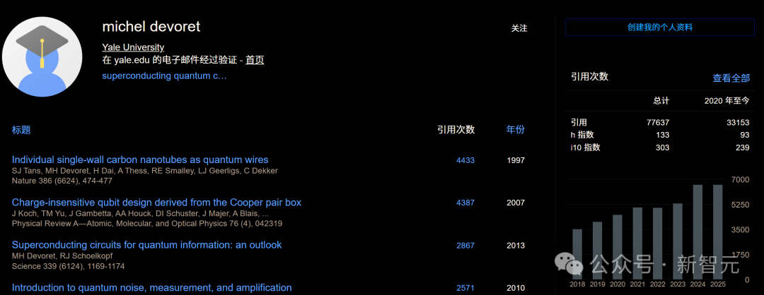 刚刚,2025年诺贝尔物理学奖揭晓!量子计算成最大赢家插图14 刚刚,2025年诺贝尔物理学奖揭晓!量子计算成最大赢家插图14