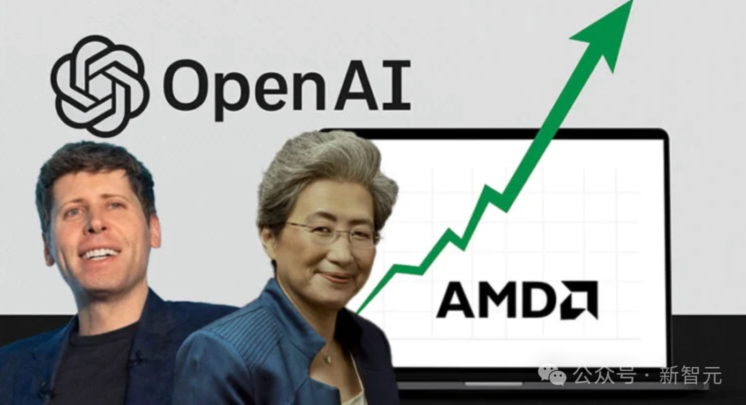 赚100亿,烧1万亿!OpenAI算力神话:英伟达撒钱、AMD送股、全硅谷陪跑插图4 赚100亿,烧1万亿!OpenAI算力神话:英伟达撒钱、AMD送股、全硅谷陪跑插图4