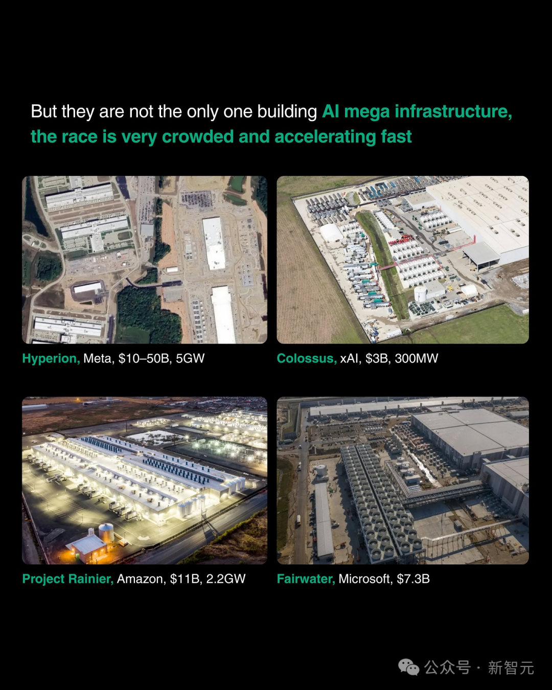 赚100亿,烧1万亿!OpenAI算力神话:英伟达撒钱、AMD送股、全硅谷陪跑插图6 赚100亿,烧1万亿!OpenAI算力神话:英伟达撒钱、AMD送股、全硅谷陪跑插图6