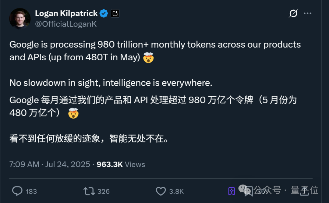 谷歌月Tokens消耗量领跑全球了:1300000000000000(别数了是千万亿)插图3 谷歌月Tokens消耗量领跑全球了:1300000000000000(别数了是千万亿)插图3