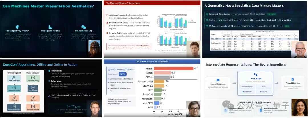 “AI版LeCun”自己讲解论文,自我进化智能体框架生成精美演讲视频插图 “AI版LeCun”自己讲解论文,自我进化智能体框架生成精美演讲视频插图