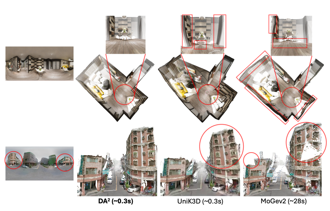 混元3D开源端到端全景深度估计器,代码 精选全景数据已上线,在线可玩插图9 混元3D开源端到端全景深度估计器,代码 精选全景数据已上线,在线可玩插图9