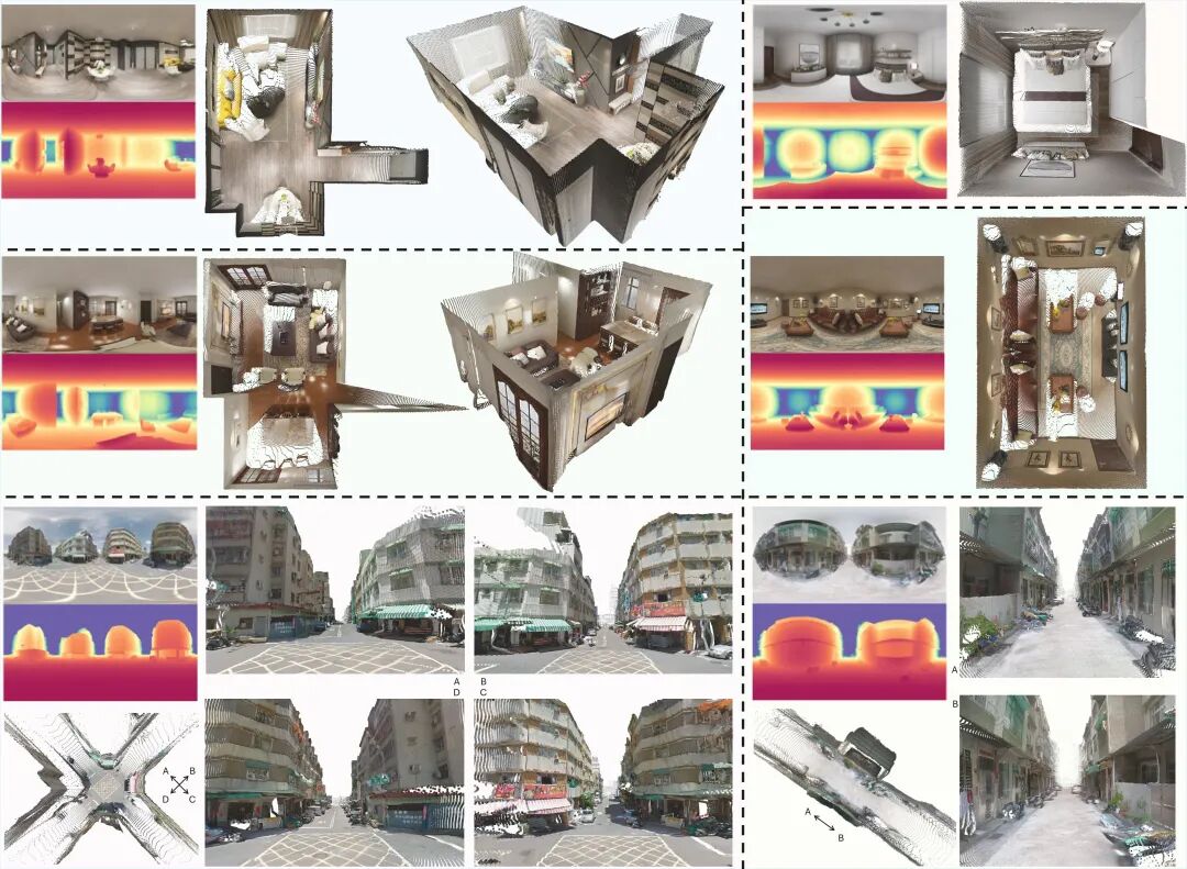 混元3D开源端到端全景深度估计器,代码 精选全景数据已上线,在线可玩插图2 混元3D开源端到端全景深度估计器,代码 精选全景数据已上线,在线可玩插图2