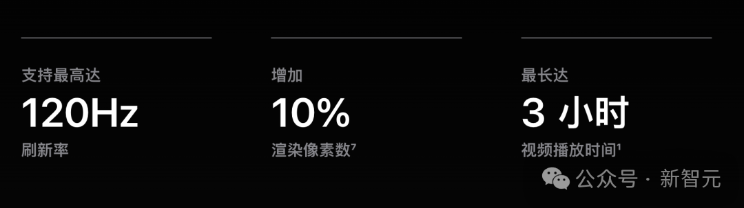 苹果M5「夜袭」高通英特尔!AI算力狂飙400%,Pro三剑客火速上新插图17 苹果M5「夜袭」高通英特尔!AI算力狂飙400%,Pro三剑客火速上新插图17