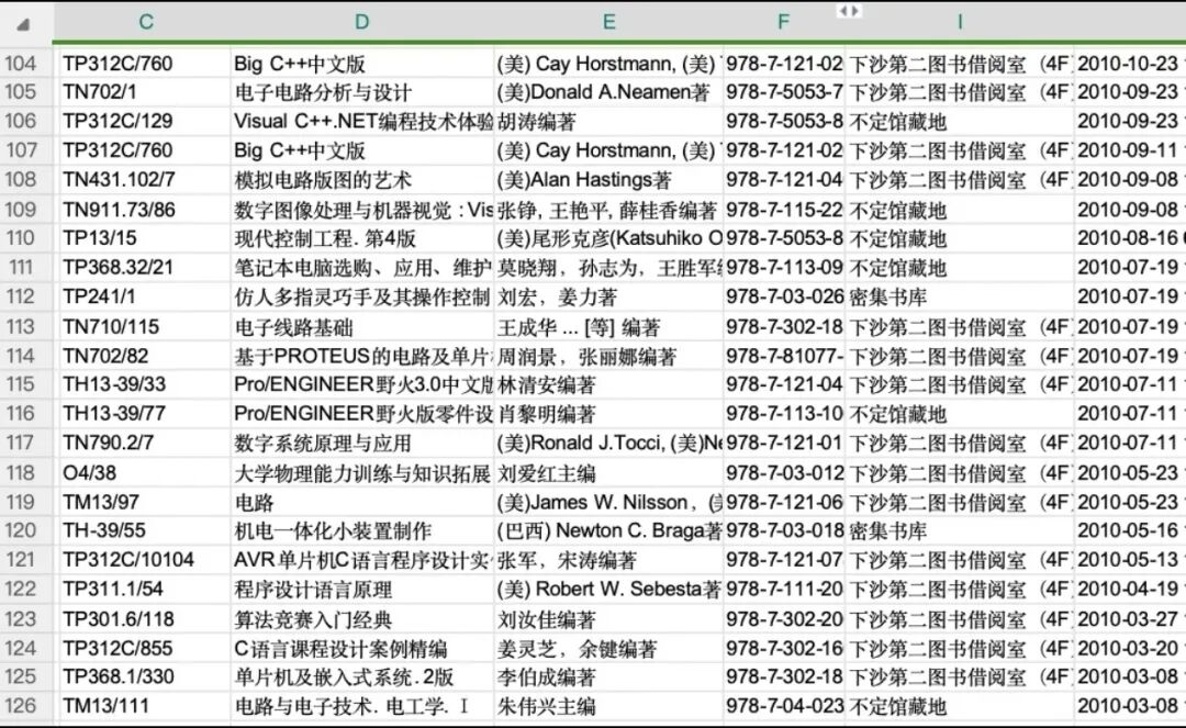 王兴兴硕士论文惊现GitHub,宇树雏形那时候就有了插图13 王兴兴硕士论文惊现GitHub,宇树雏形那时候就有了插图13