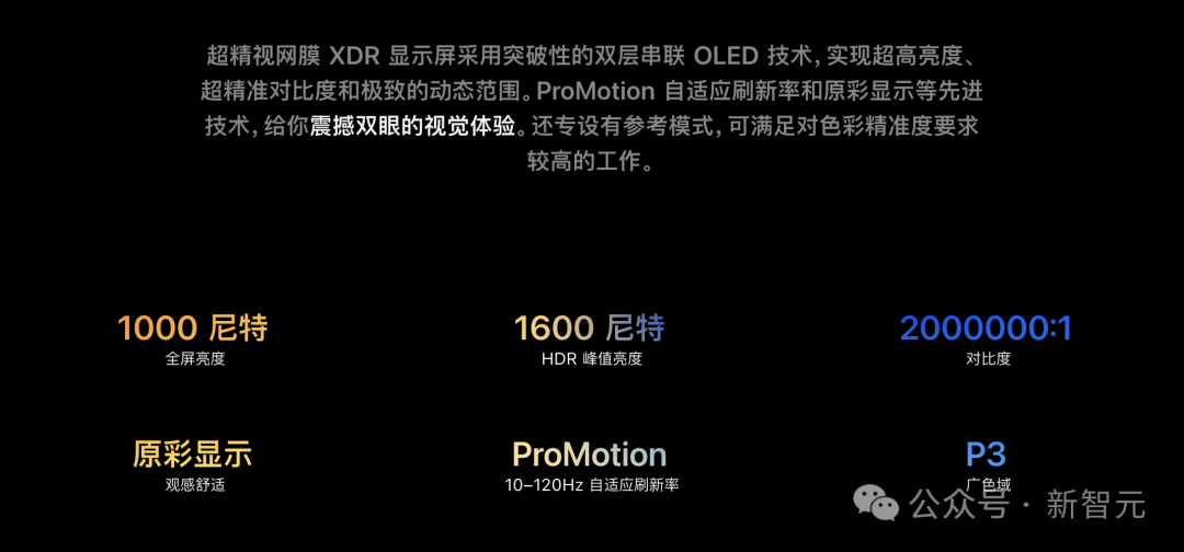 苹果M5「夜袭」高通英特尔!AI算力狂飙400%,Pro三剑客火速上新插图13 苹果M5「夜袭」高通英特尔!AI算力狂飙400%,Pro三剑客火速上新插图13