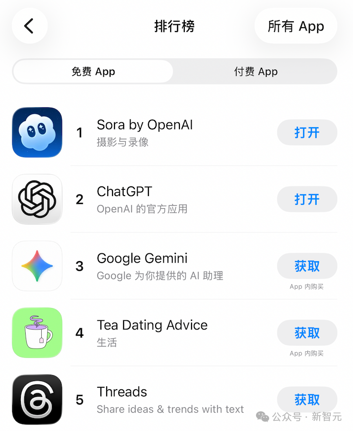马斯克的作业还是被奥特曼「抄走了」插图3 马斯克的作业还是被奥特曼「抄走了」插图3