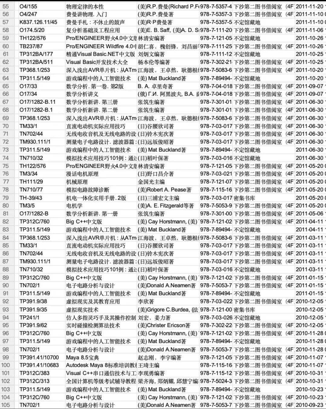 王兴兴硕士论文惊现GitHub,宇树雏形那时候就有了插图12 王兴兴硕士论文惊现GitHub,宇树雏形那时候就有了插图12