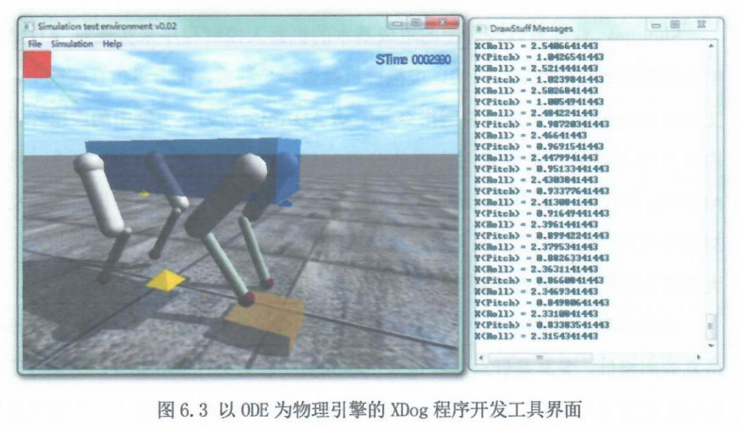 王兴兴硕士论文惊现GitHub,宇树雏形那时候就有了插图6 王兴兴硕士论文惊现GitHub,宇树雏形那时候就有了插图6