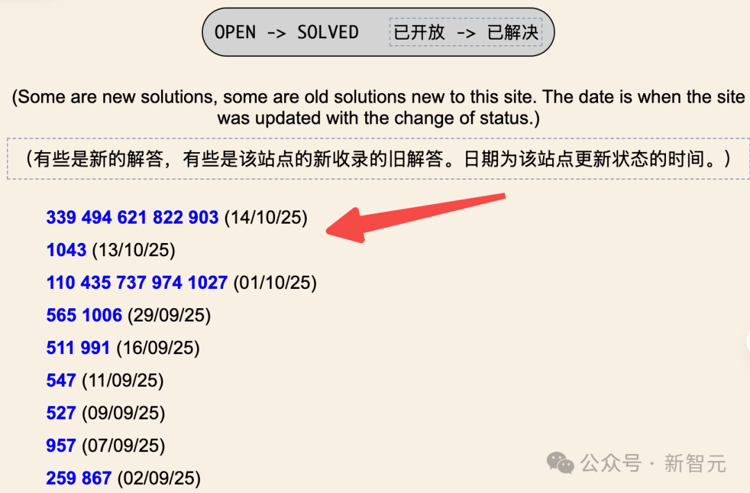 数学界地震!GPT-5连破10道「百年悬案」,陶哲轩:AI革命才刚开始插图6 数学界地震!GPT-5连破10道「百年悬案」,陶哲轩:AI革命才刚开始插图6