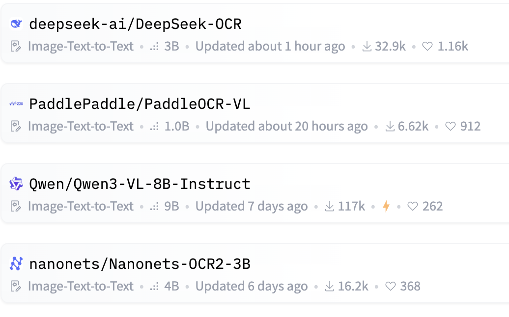 智谱运气是差一点点,视觉Token研究又和DeepSeek撞车了插图11 智谱运气是差一点点,视觉Token研究又和DeepSeek撞车了插图11