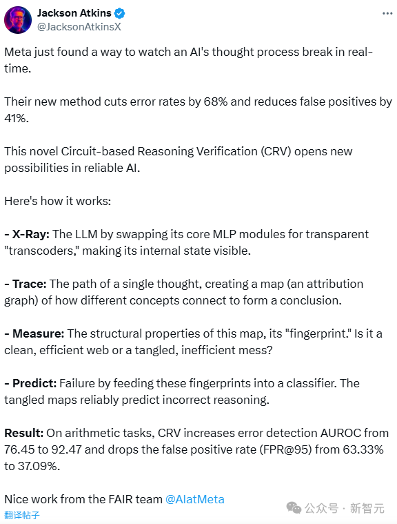 Meta「透视」AI思维链:CRV推理诊断,准确率达 92%!插图 Meta「透视」AI思维链:CRV推理诊断,准确率达 92%!插图