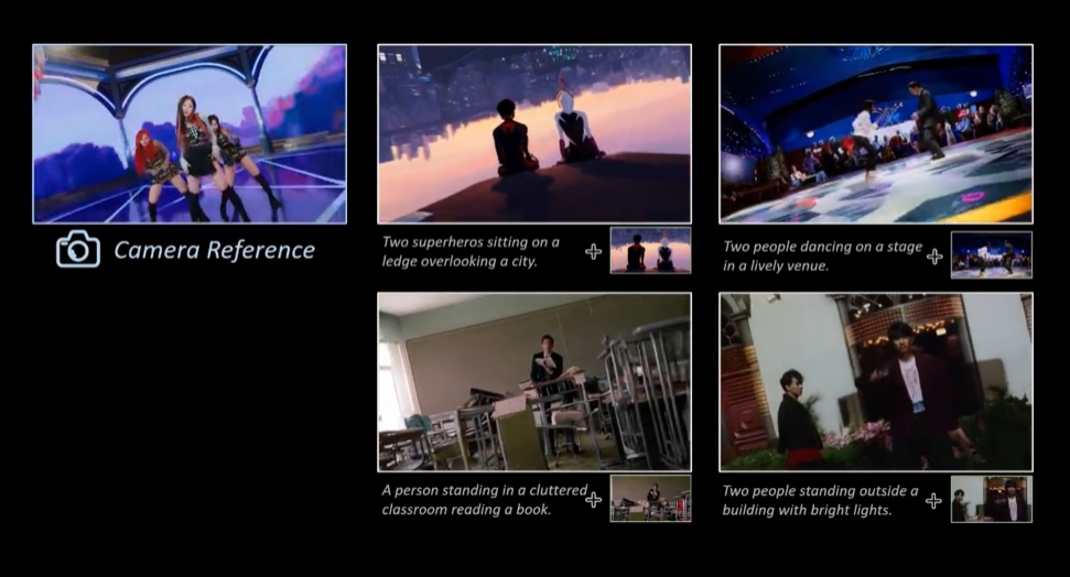 SIGGRAPH Asia 2025｜电影级运镜一键克隆！港中文插图4