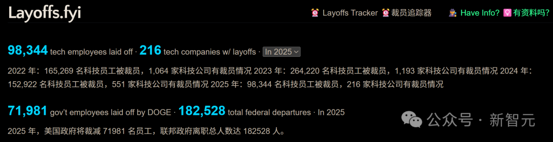 硅谷的「十万大裁员」:Meta按代码量裁员插图4 硅谷的「十万大裁员」:Meta按代码量裁员插图4