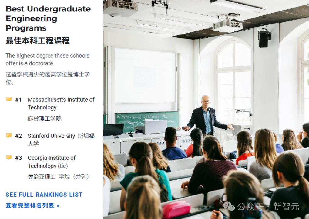 美国大学排名出炉：哥大断崖式下滑，MIT稳居CS榜第一！（插图8
