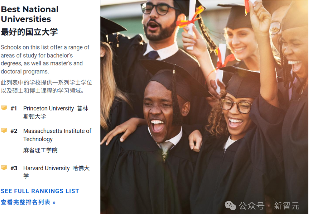 美国大学排名出炉：哥大断崖式下滑，MIT稳居CS榜第一！（插图9