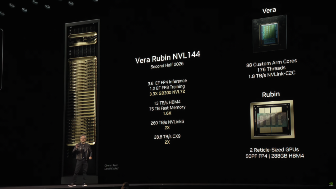 逼近5万亿美元！英伟达GTC深夜爆拉市值，Vera Rubin超级芯片首露面插图3