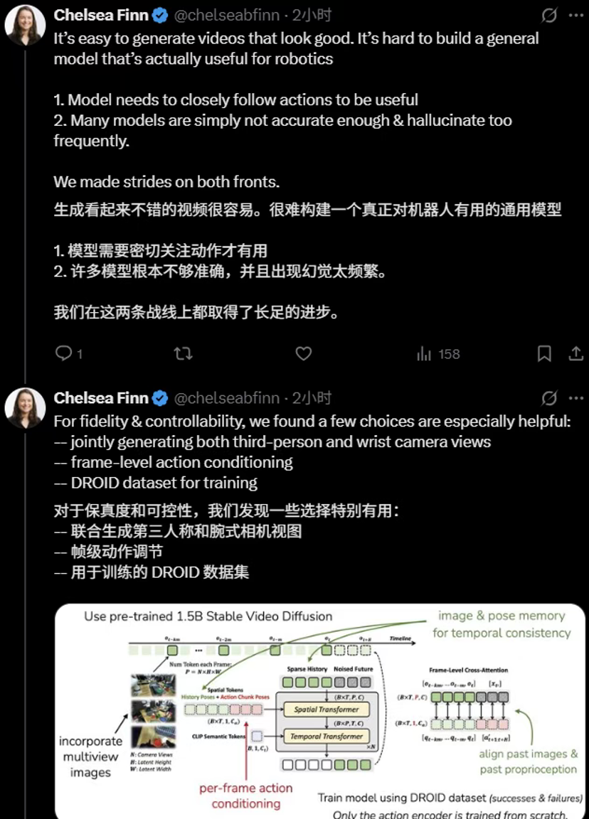 让机器人在“想象”中学习世界的模型来了!PI联创课题组插图 让机器人在“想象”中学习世界的模型来了!PI联创课题组插图